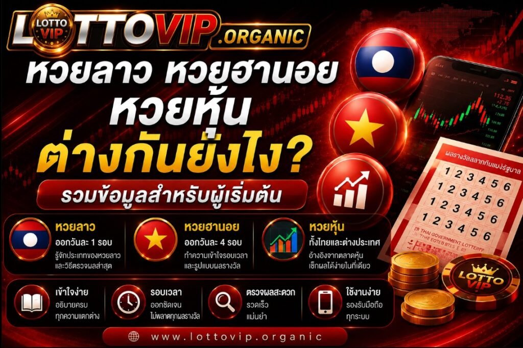 LOTTOVIP Banner